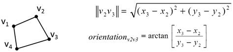 Conflation Optimized by Least Squares to Maintain Geographic Shapes
