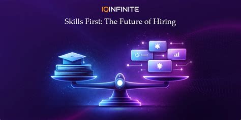 Why Skills Matter More Than Degrees in Today’s Talent Economy | IQ ...