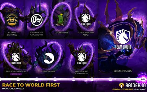 Echo Take World 2nd Dimensius - Icy Veins