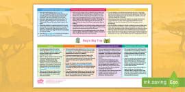 EYFS Reception Topic Planning Web: Bug's Big Trip - Twinkl