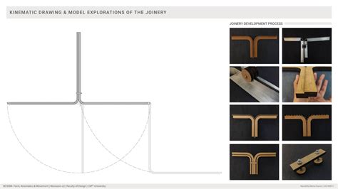 Tack Board Array 360 | CEPT - Portfolio