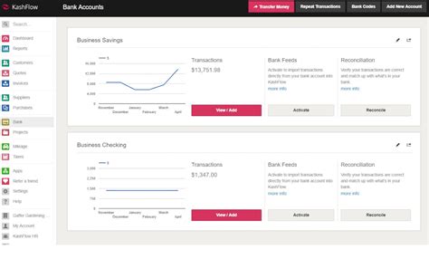 Image result for KashFlow Create Invoice