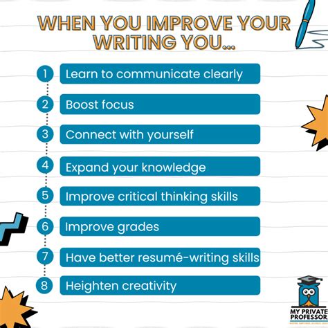 Image result for Tips for Better Writing