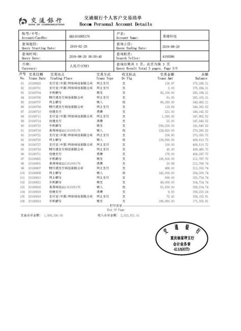 邯郸银行2020年报：净利润8.47亿元 不良贷款率1.9%-银行频道-和讯网