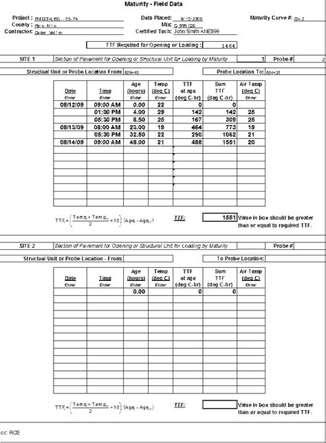 Matls IM 383, Revised 4/21/15