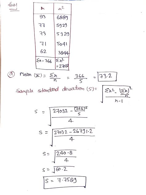Image result for Managerial Statistics Course