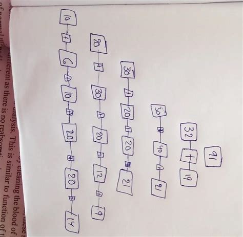 There are 21 big squares for the numbers and 15 small squares for the ...