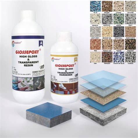 Jay Enterprises in Bengaluru