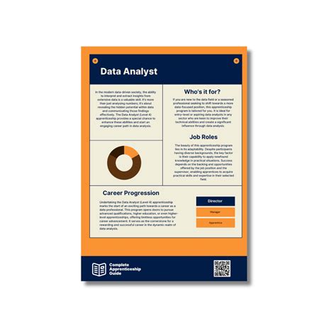 Data Analyst Apprenticeship - Complete Apprenticeship Guide