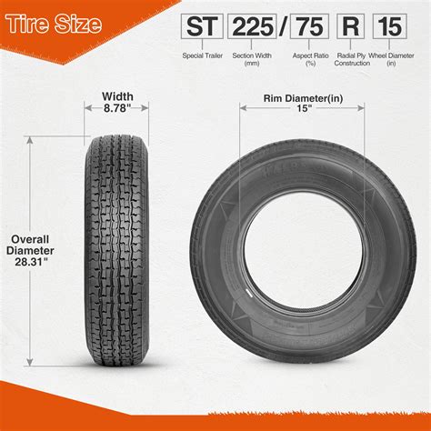 ST225/75R15 Trailer Tires 225 75 15 10PLY Load Range E Heavy Duty ...
