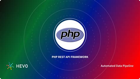 Image result for In PHP What Is REST API