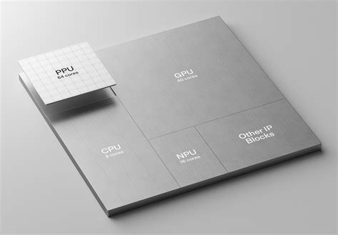 Image result for Parallel Processing Unit