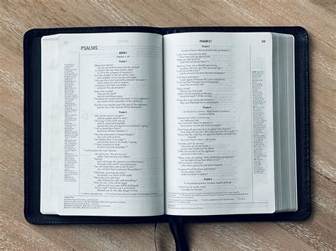 Introduction to the Book of Psalms