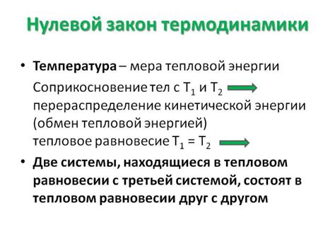 Нулевое начало термодинамики 📙 - Физика