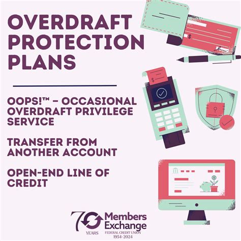 Mecuanywhere offers Overdraft Protection | Members Exchange Federal ...
