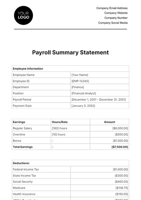 Image result for Payroll Summary Example