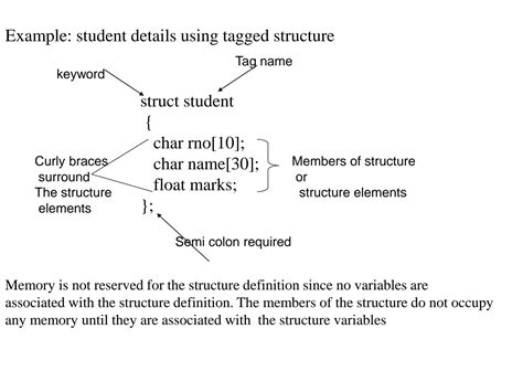 Image result for Explain Structure and Union in C Program