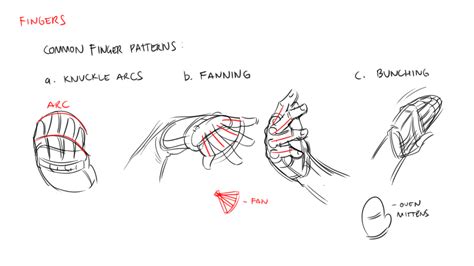 Image result for Hand Plane Tutorial