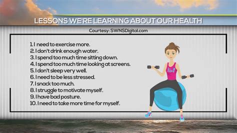 Image result for Health Lessons