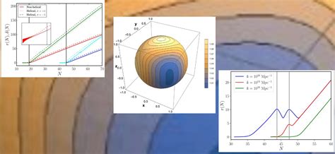School of Physical Sciences-IIT Mandi