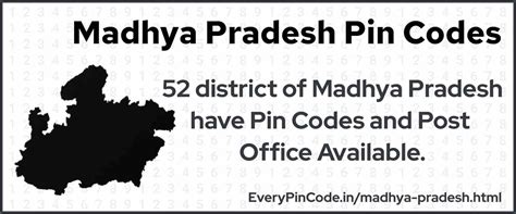 Pin code List Of Madhya Pradesh | Post Office List Madhya Pradesh