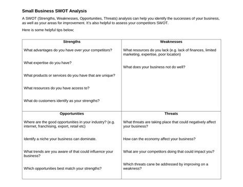 Image result for SWOT Analysis Example Small Business