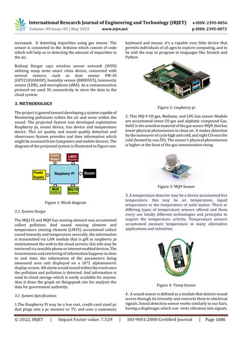 Image result for Raspberry Pi Air Pollution Camera