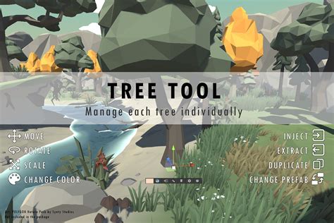 Image result for Unity Tree
