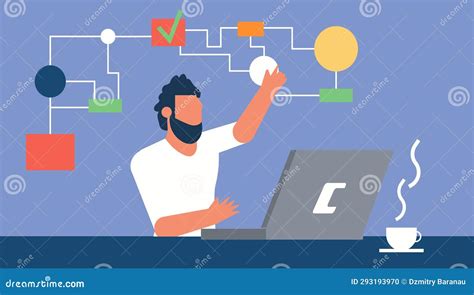 Busy 的图像结果