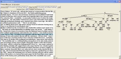 Image result for Treebank Data Set