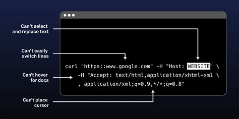 Image result for Command Terminal Input