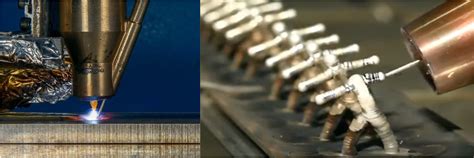 Image result for Wire Ded Additive Manufacturing Explained