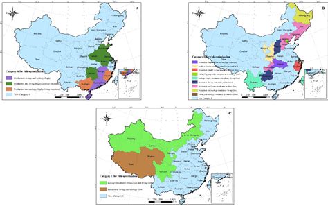 Production–Living–Ecological Risk Assessment and Corresponding ...
