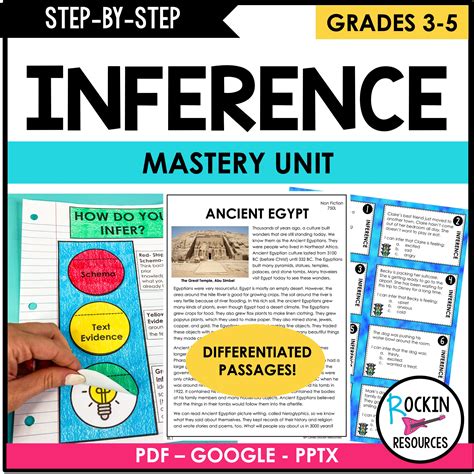 Image result for Introduction to Inference