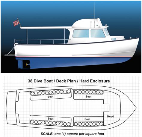 Image result for Plan Tutorial Build a Boat