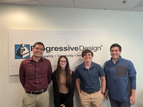 Image result for Progressive Add Design