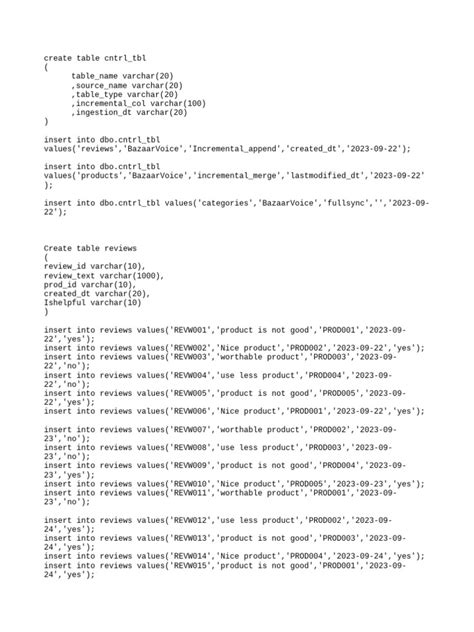 Rezultat imagine pentru ADF Project