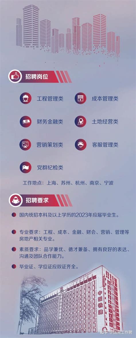 南京市江宁区2022年第三批国有企业招聘人员76名公告