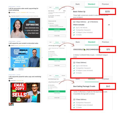 Swipe Promo Emails - 950+ Done for You Swipe Emails with Private Label ...