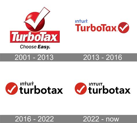 Image result for Intuit Inc. Logo