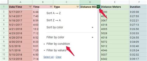 Image result for Spreadsheet Filtering