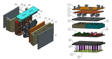 Image result for Core Box Machine for Pattern Making