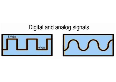 The Basics of Inputs and Outputs, Part 2: Understanding Protocols | Digit