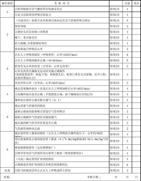 2020年新生儿取名高频字是这50个字，避开这些，免得重名-备孕怀孕-重庆购物狂