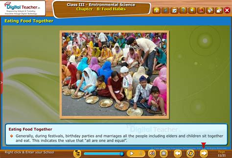 Infographics | Environmental Science | Digital Teacher