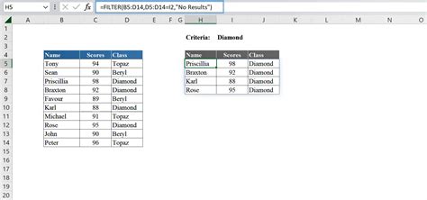Excel 365 Filter Function 的图像结果