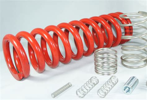 Types of Coiled Wire Springs: Applications & Expert Insights