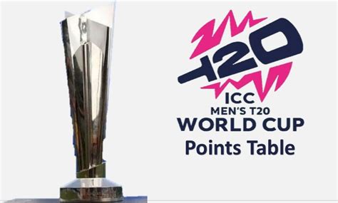 T20 World cup 2024 ank talika: ताजा ICC टी20 वर्ल्ड कप 2024 अंक तालिका ...