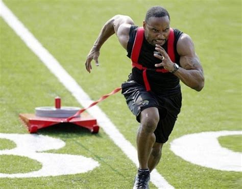 Image result for Performance Profiling Sports Examples