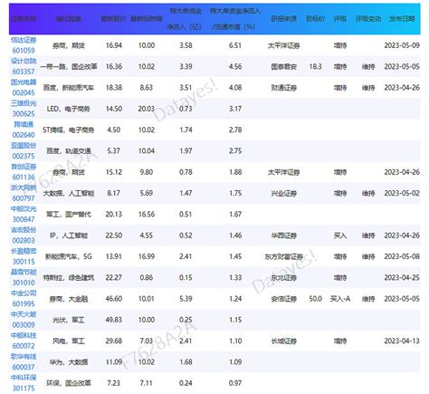资讯评论 - 统信UOS软硬件适配数正式超过 300 万 - OSCHINA - 中文开源技术交流社区